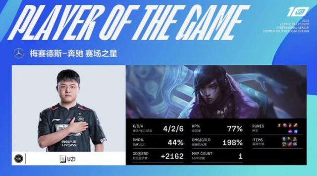 1686786836383020158.jpg uzi.jpg