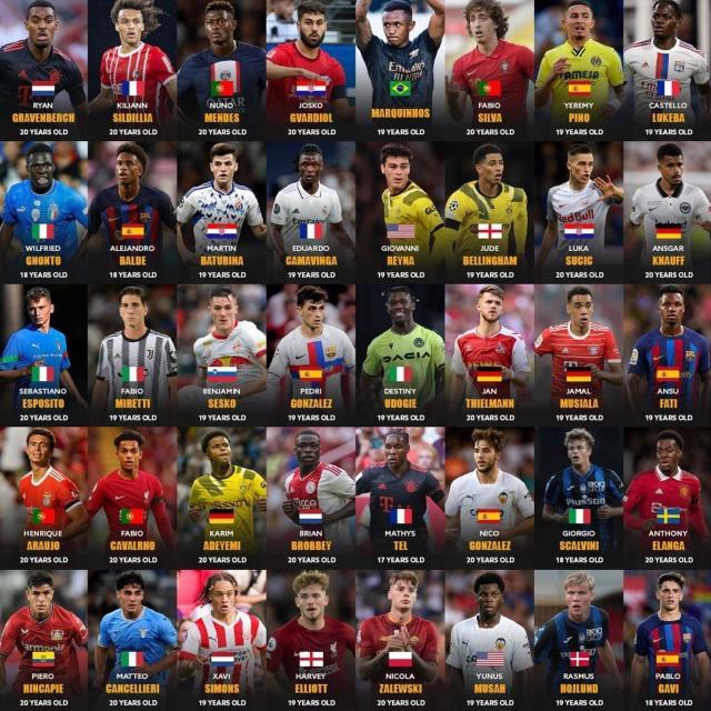 开云APP-金童奖40人名单：巴萨新人井喷 意西人才最多？